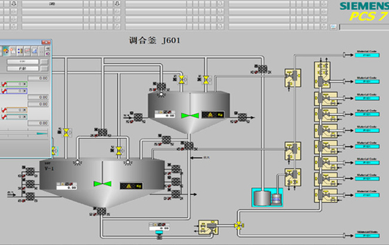 Computerised DCS Distributed Control System Batch Management DCS PLC Systems