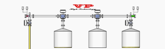 Automated Hygienic Pigging Systems For Processing Liquid